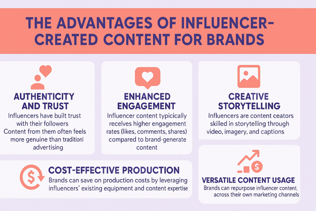 4 Ways Influencer Content Creation Boosts Your Brand 3 The Advantages of Influencer-Created Content for Brands